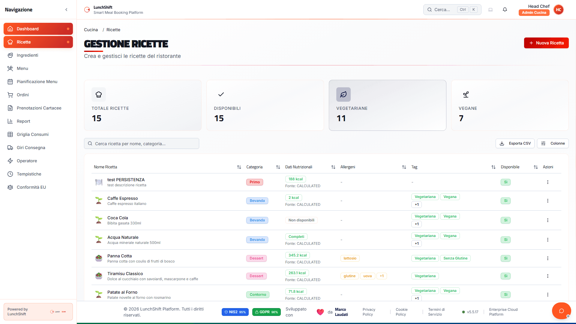 Ricette con Calcolo Automatico